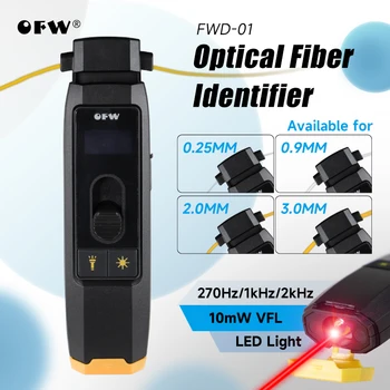 OFW Optik fiber tanımlayıcı Canlı Fiber tanımlayıcı Canlı Fiber Dedektörü Görsel Hata Bulucu ile led ışık 700-1700nm SM MM